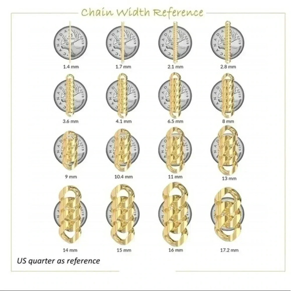 Key necklace - Picture 5 of 6